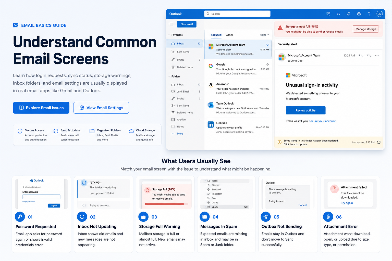 Understanding Email Access and Syncing