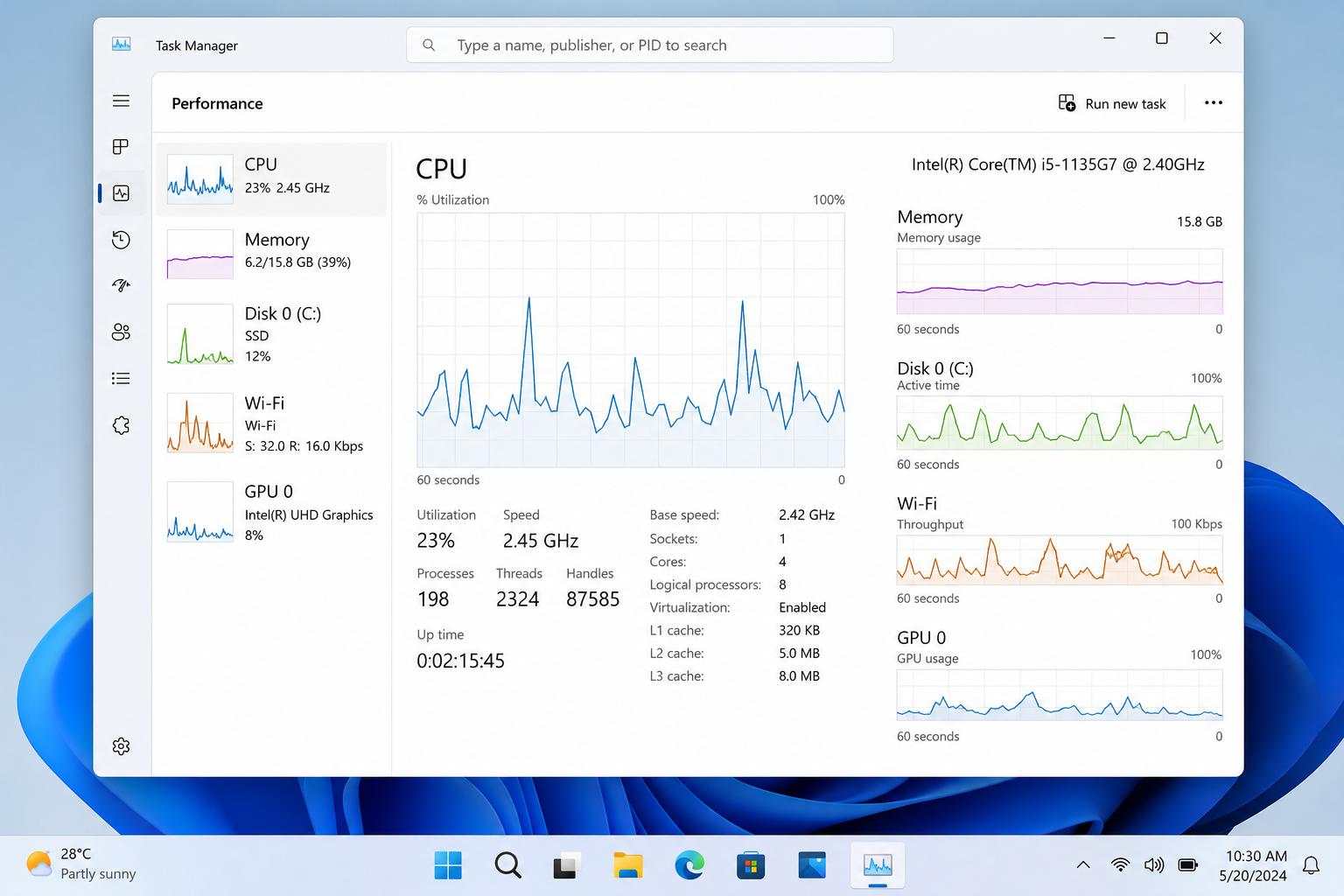 Task Manager performance overview